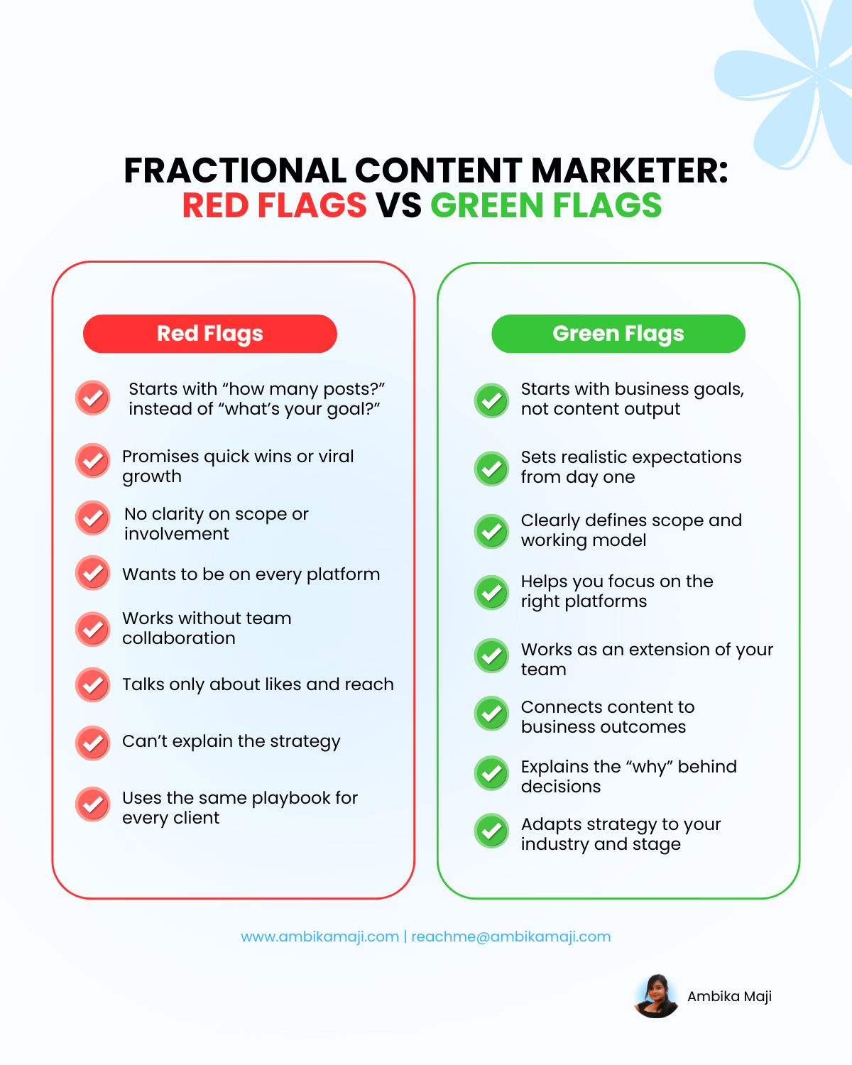 Red flags and green flags when hiring a fractional content marketer
